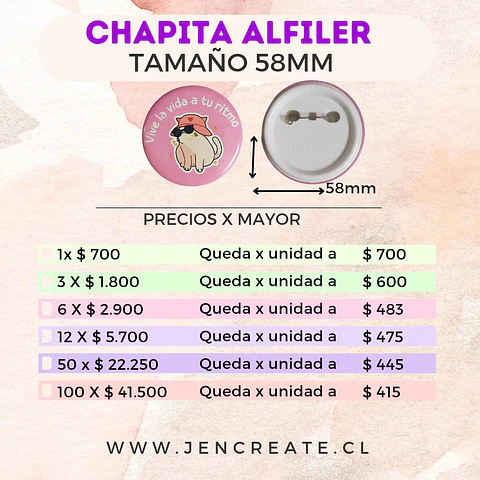 Chapitas con Alfiler 58mm