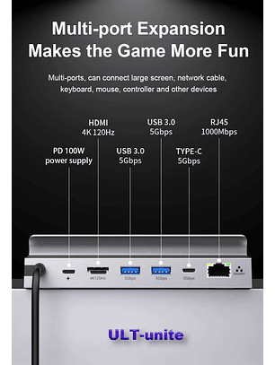 6-in 1 Steam Deck Docking Station ULT- Unite (R) .