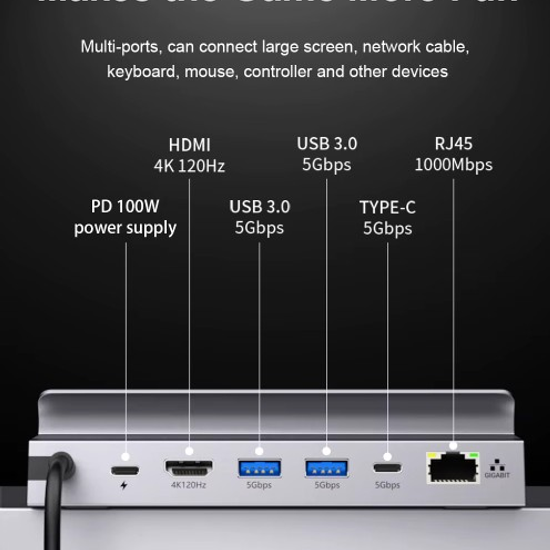 6-in 1 Steam Deck Docking Station ULT- Unite (R) . 2