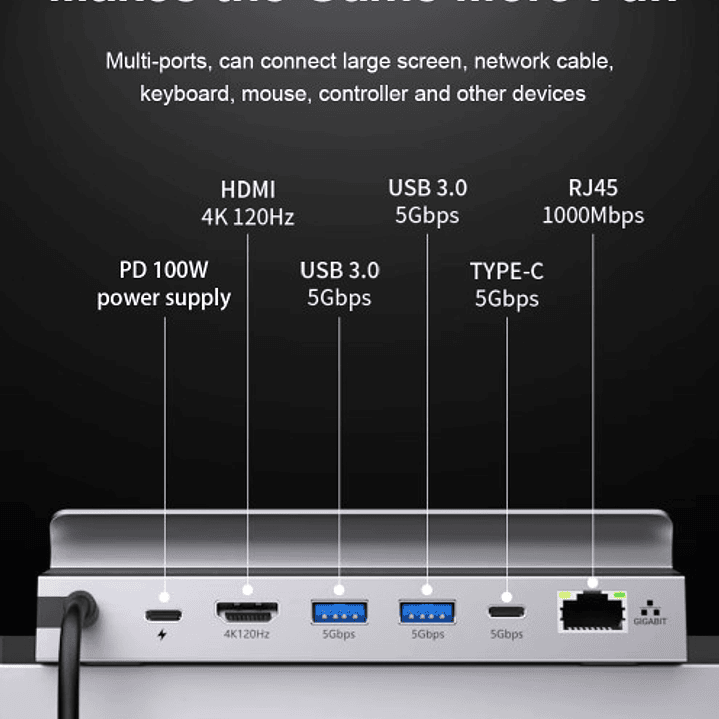 6-in 1 Steam Deck Docking Station ULT- Unite (R) . 2
