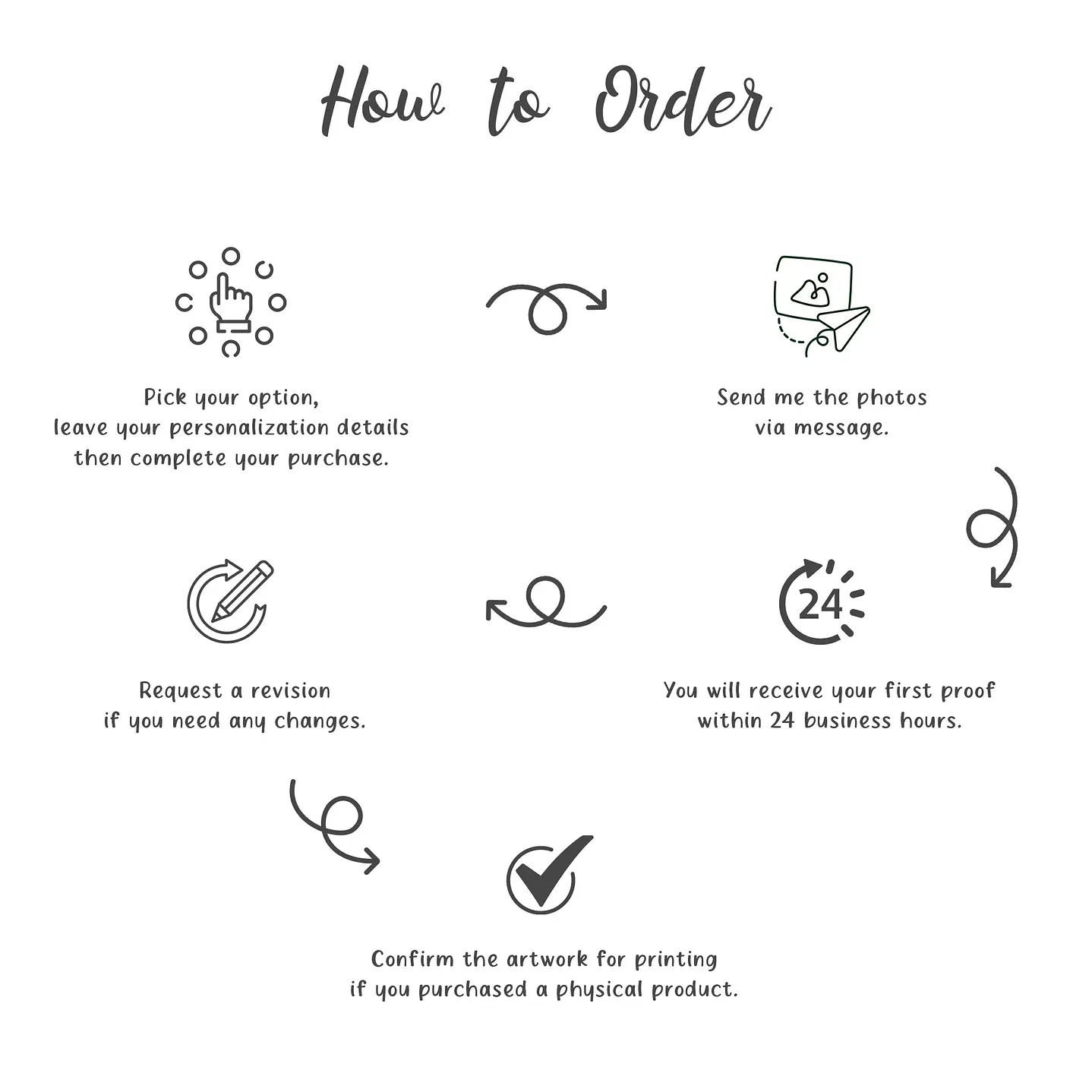 Customized Turn Photo into Art Pet Illustration Unisex Crewneck T-shirt S-5XL Digital Art Style Pet Birthday Gift 9