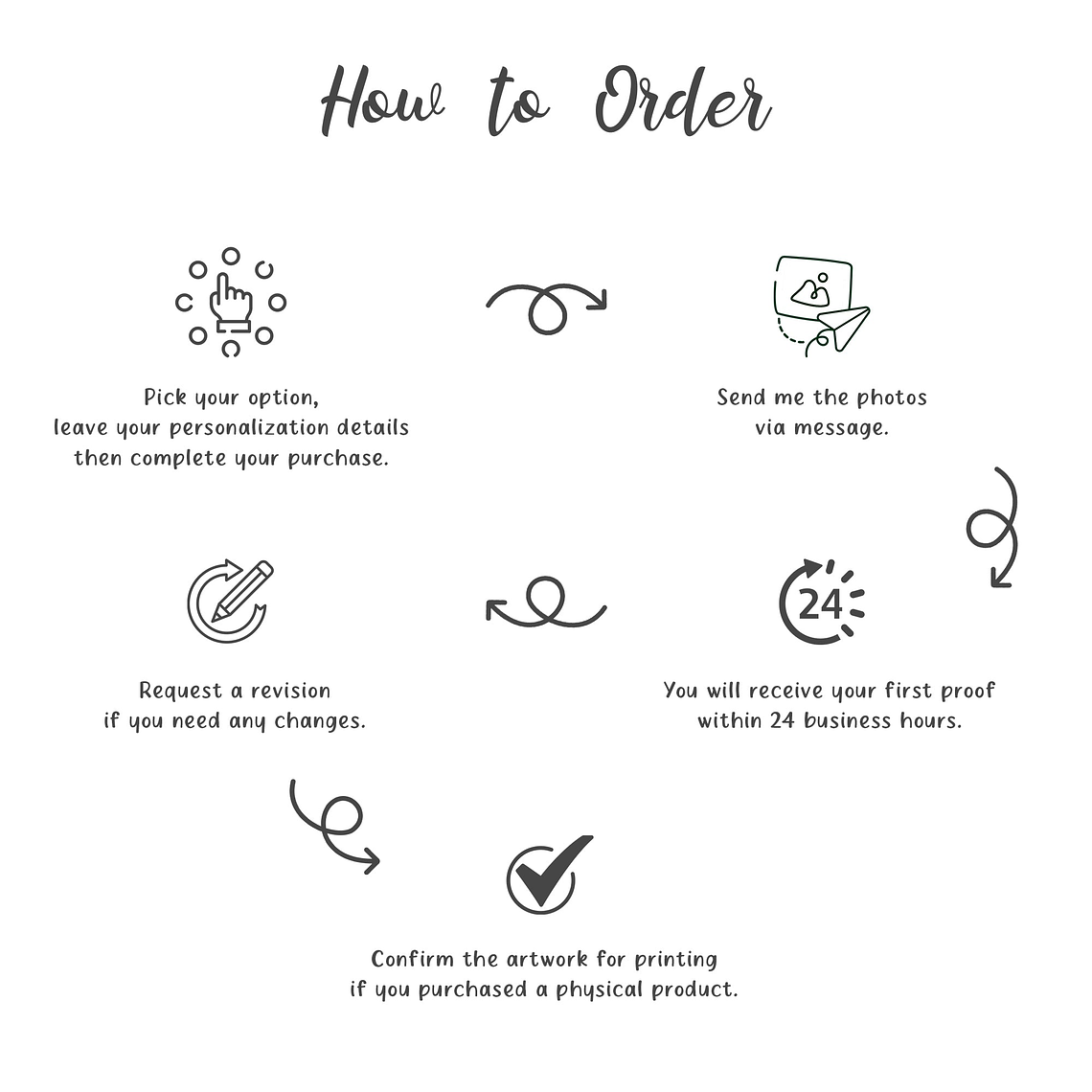 Custom Turn Photo into Art Couple Portrait Unisex Crewneck T-shirt S-5XL Watercolor Style Romantic Gift 9