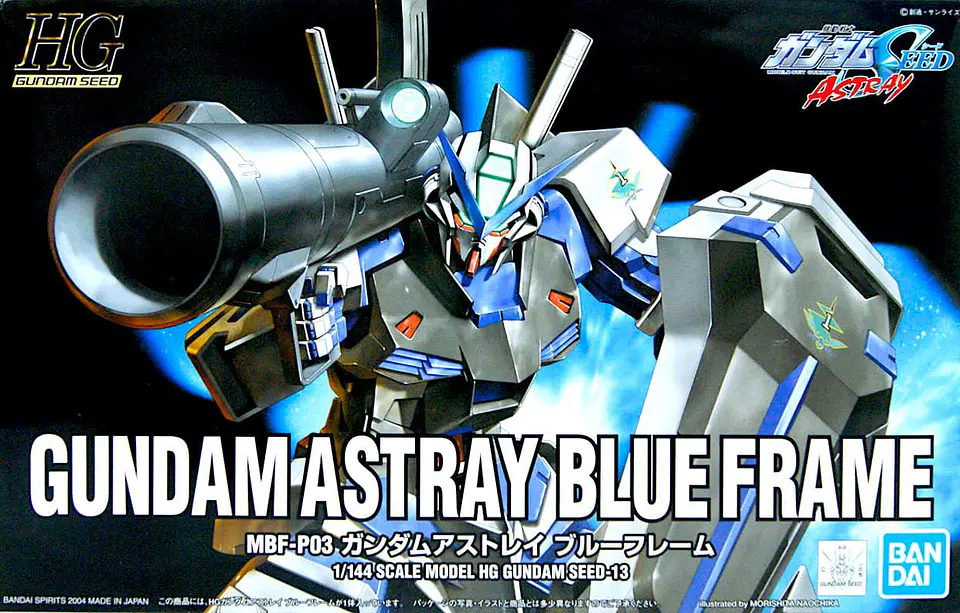 1/144 HG Gundam Astray (Blue Frame) Model Kit 2