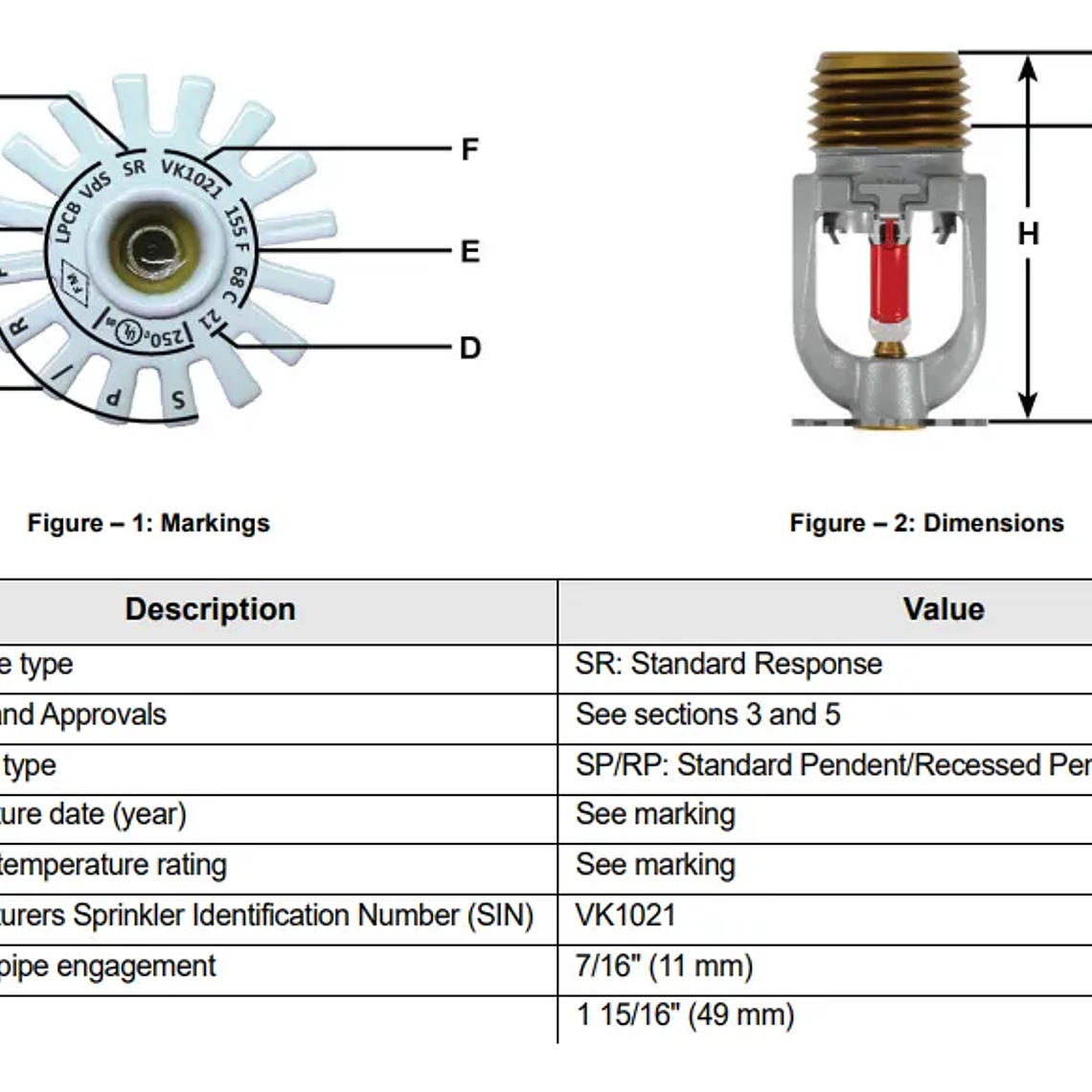 Splinkers Respuesta Estandar Pendet K5.6 (80.6) 3