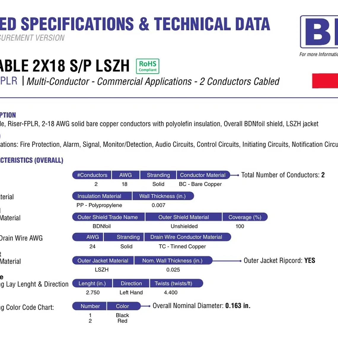 Cable Incendio Libre Halogeno Ul Rojo Bdn 2x18 Awg 2