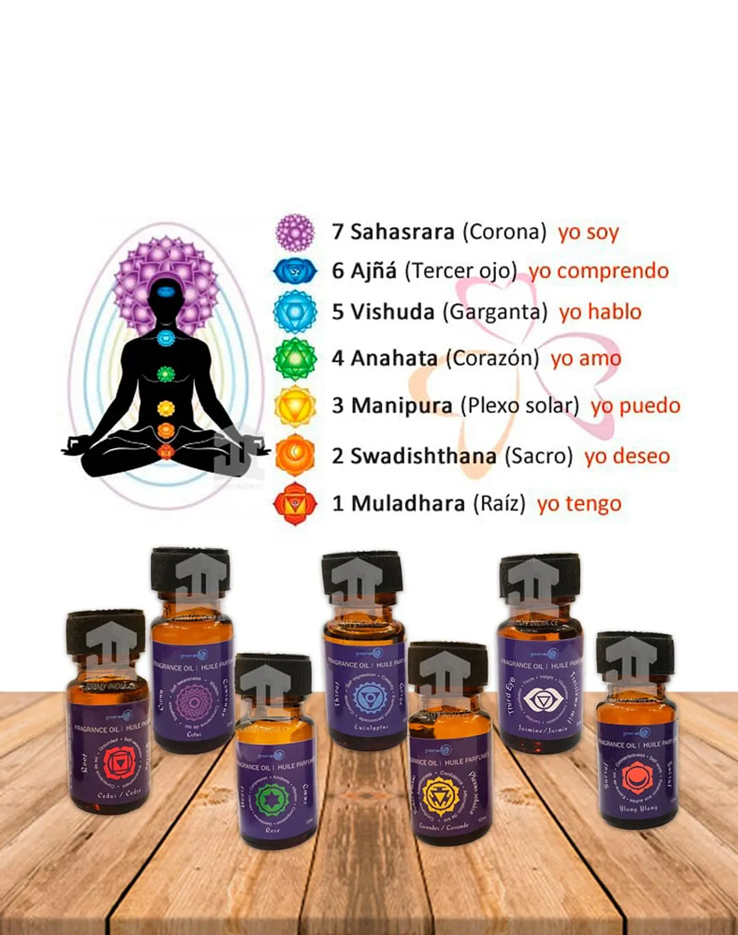 Set de Aceites Esenciales 7 Chakras GE-OIL 4