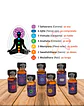 Set de Aceites Esenciales 7 Chakras GE-OIL - Miniatura 4