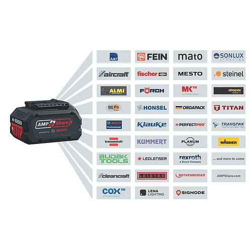 Atornillador/Taladro con percusión a batería GSB 18V-65 + Maletín L-BOXX BOSCH 3