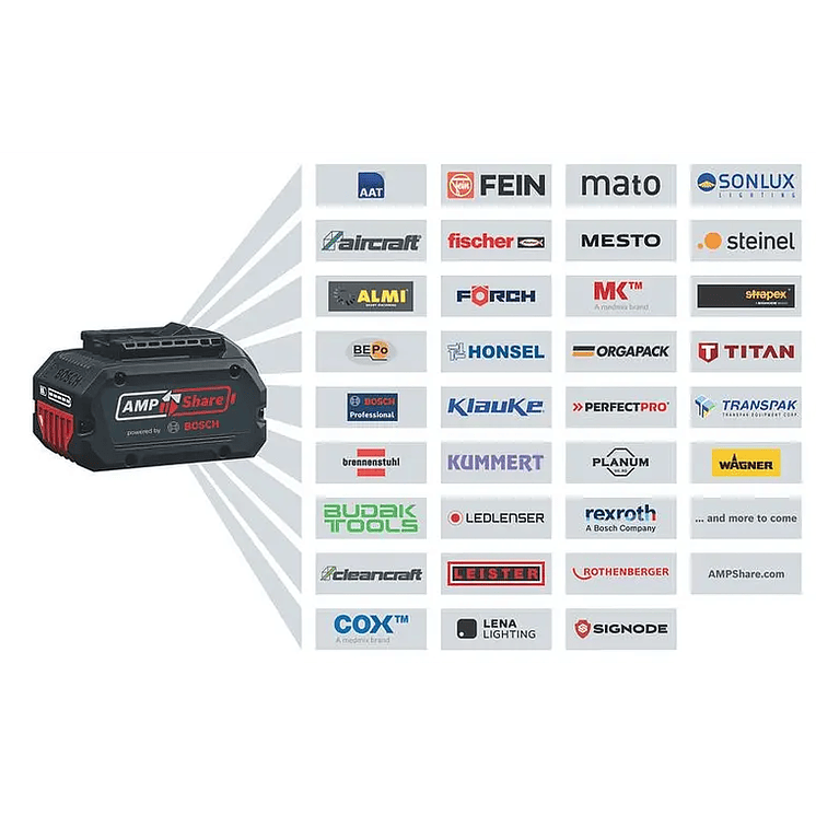 Atornillador/Taladro con percusión a batería GSB 18V-65 + 2 Baterías ProCORE18V 4.0Ah BOSCH 3