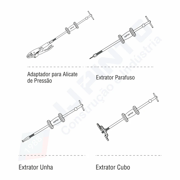 Kit Extractor Semi-Eje TOPTUL - 8 Funciones Multifunción 3