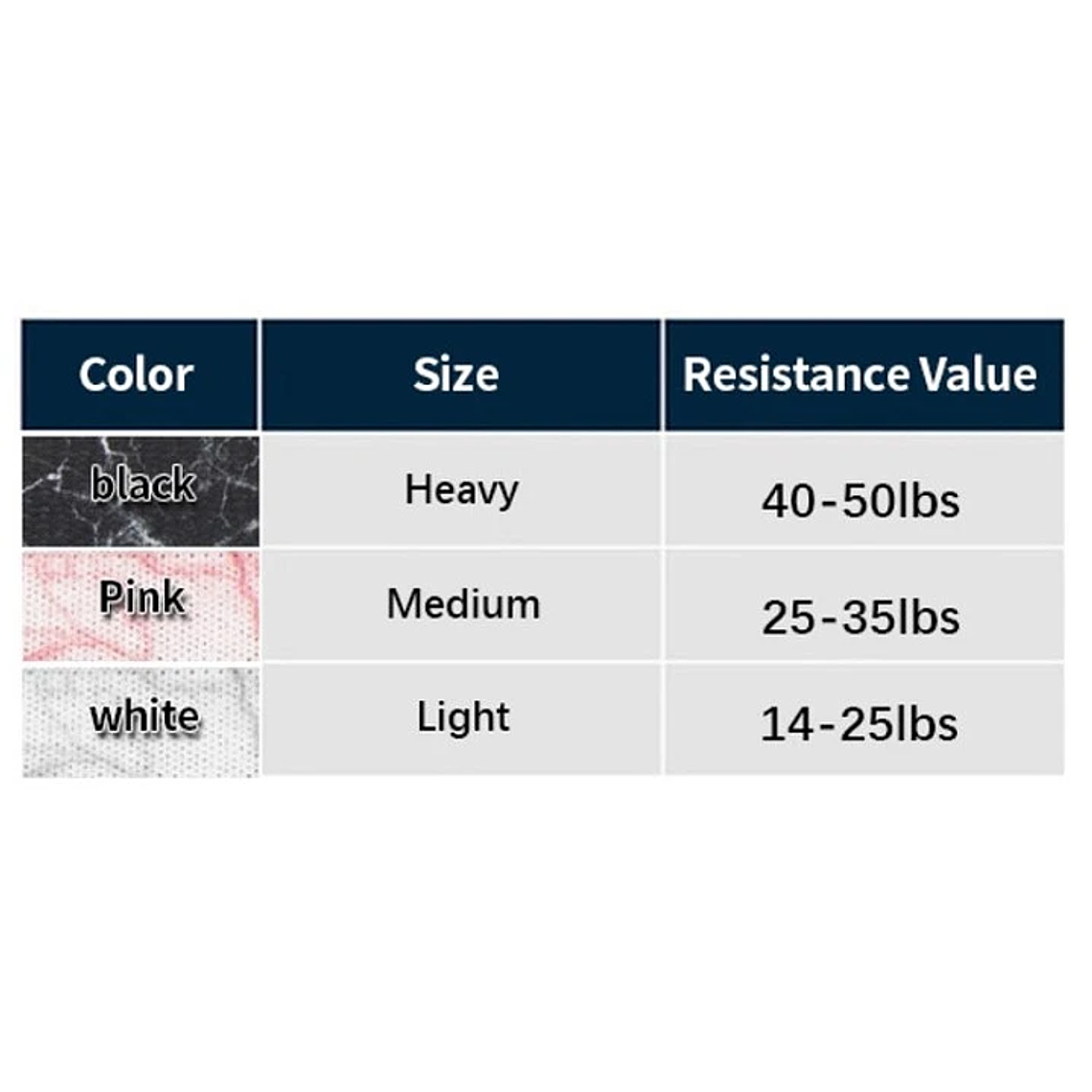 Bandas de Resistencia Elasticas Para Gluteos Y Piernas 6