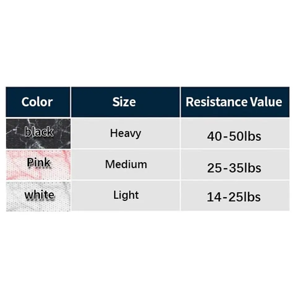 Bandas de Resistencia Elasticas Para Gluteos Y Piernas 6