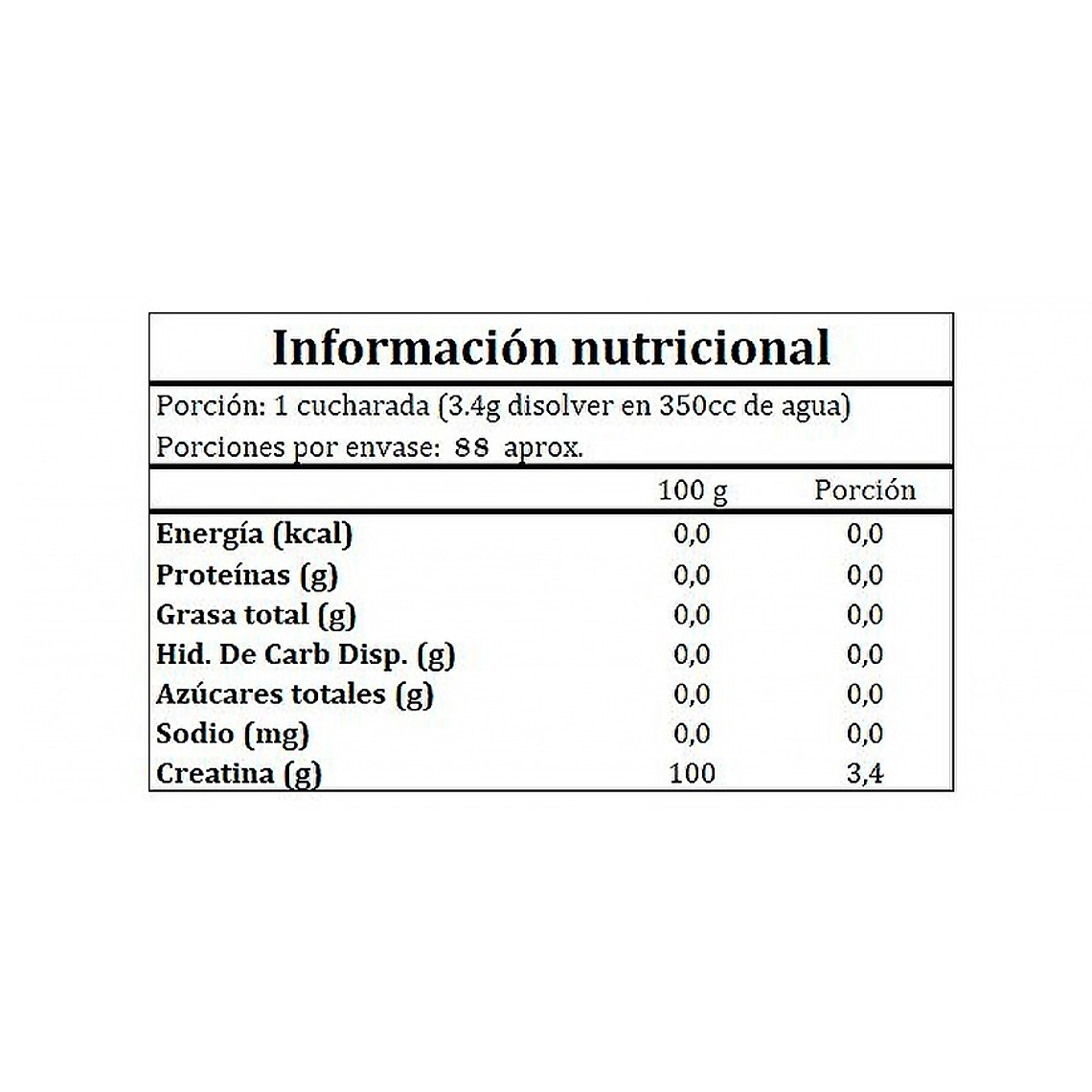 CREATINA (300gr) BIOTECHUSA 2