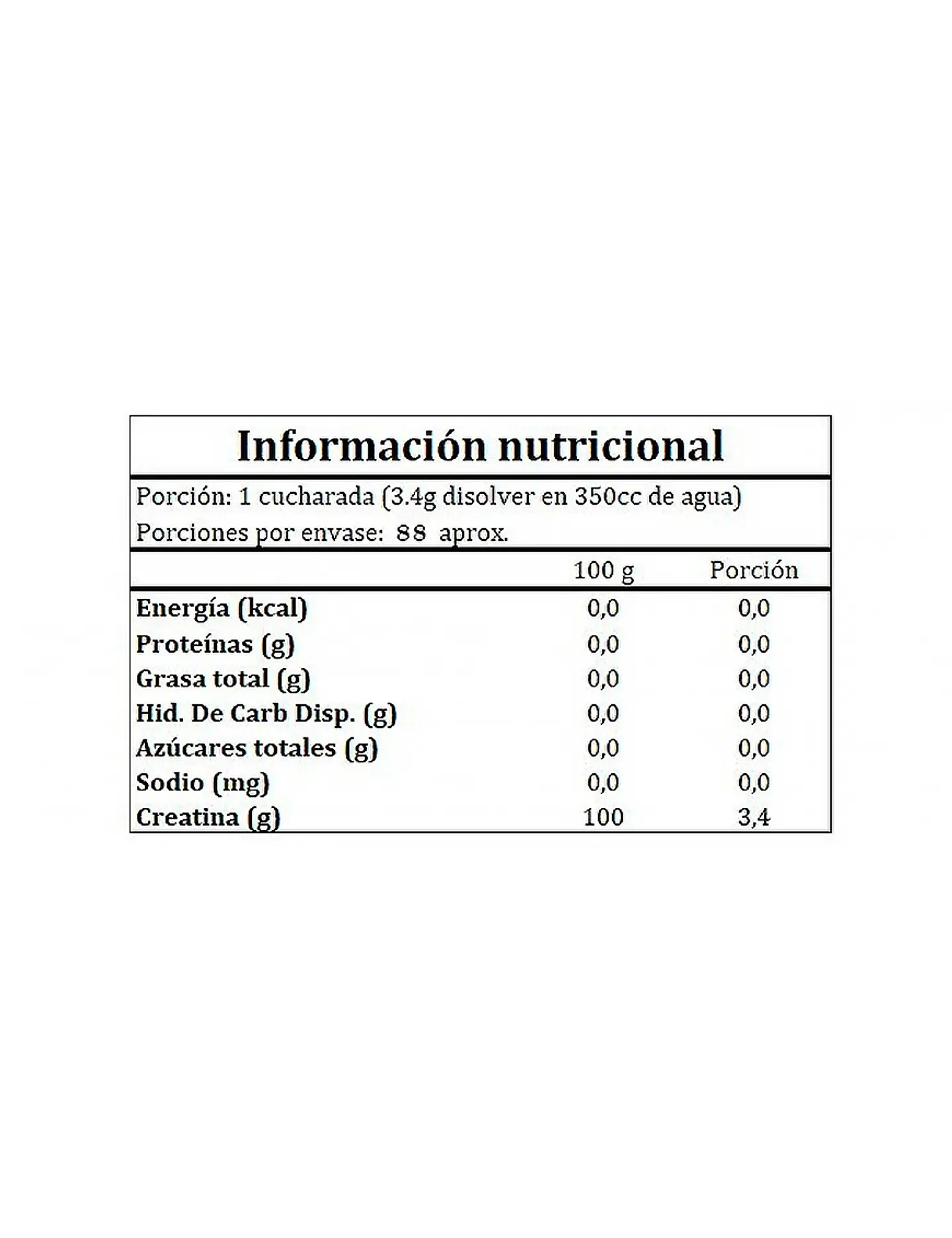 CREATINA (300gr) BIOTECHUSA 2