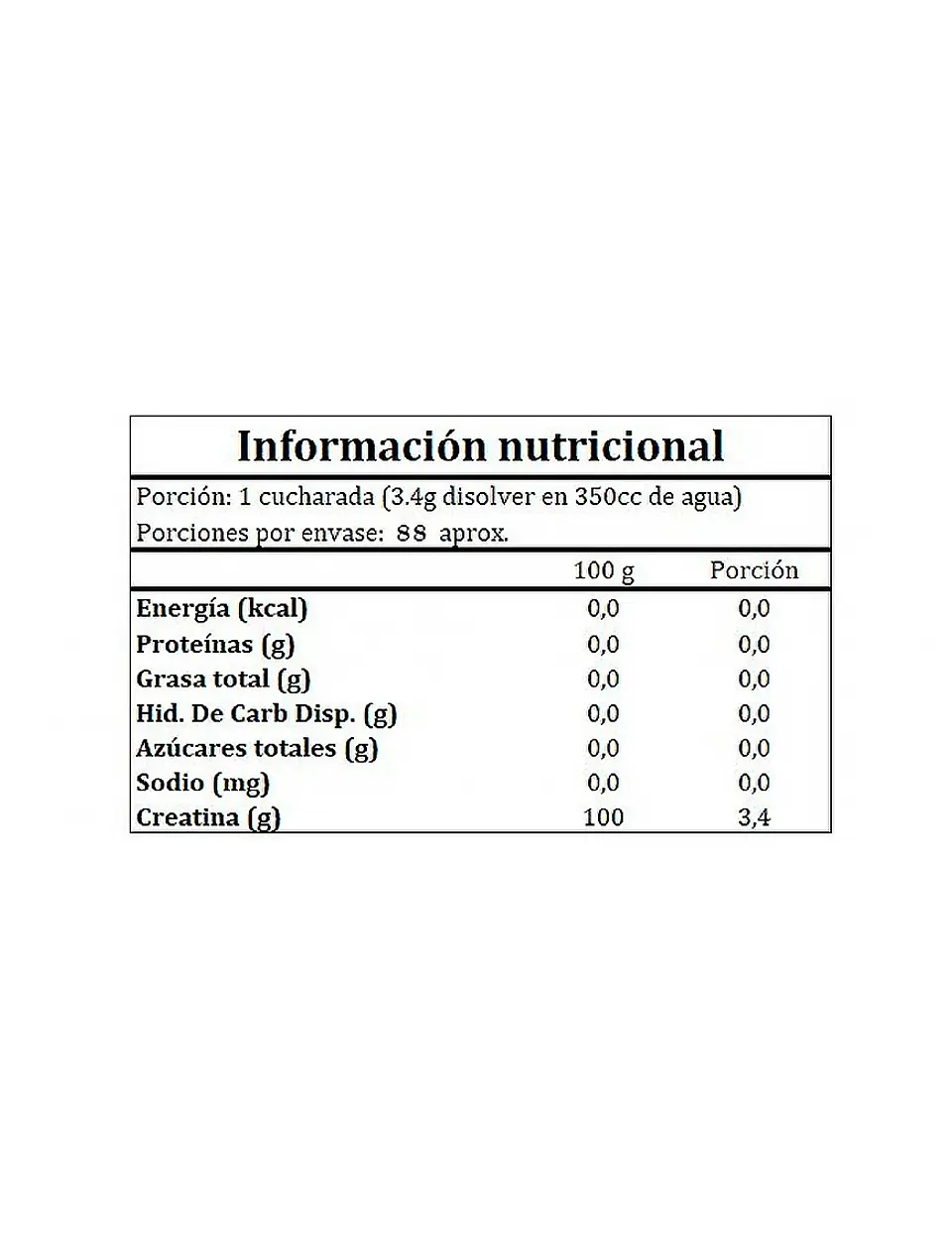 CREATINA (300gr) BIOTECHUSA 2