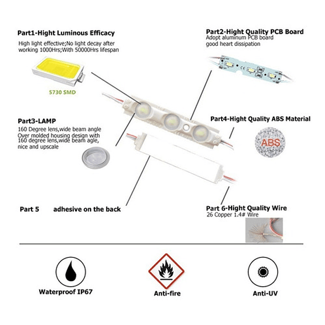 Modulos Led 12v, 20 Calugas Smd 5730. 2
