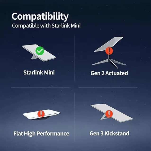 Adaptador De Auto Para Starlink Mini 12v A 30v 5