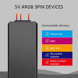 Controlador Rgb Luces De Sata A 5v 3 Pines Con Control Fuente sata Marca Generica (5)