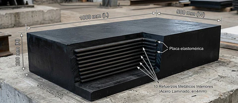 Placas de Apoyo- Placas Elastoméricas