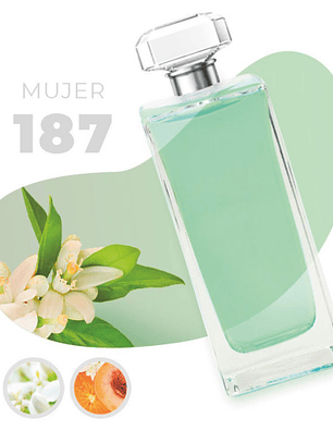 187 - Inspired by SÌ - 100ml