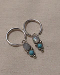 AROS LUNA Y TURQUESA 