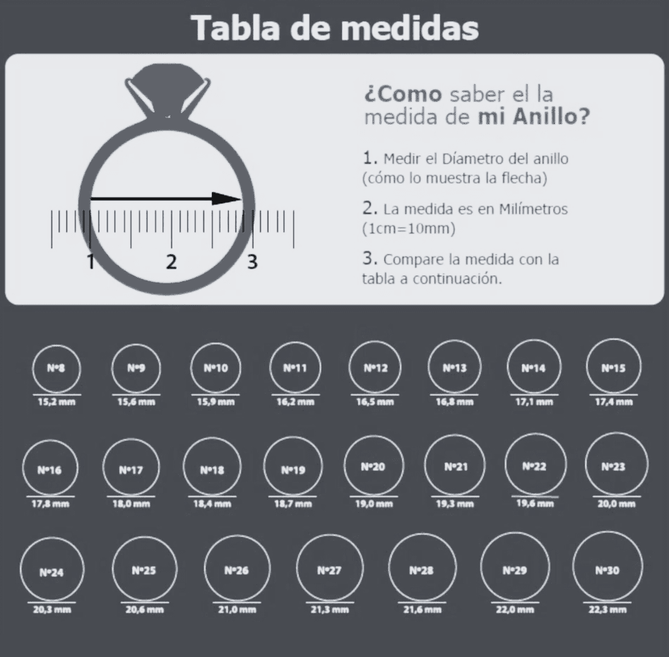 Guía de Tallas Joyas Viviana Lillo