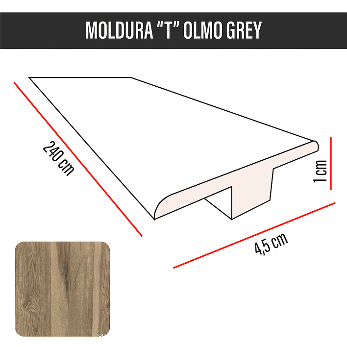 Cubrejunta Transición 