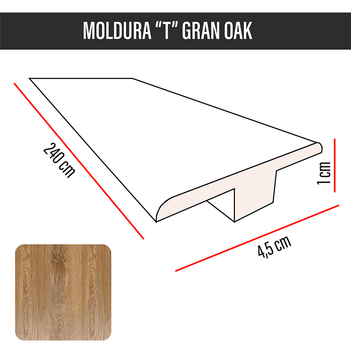 Cubrejunta Transición 