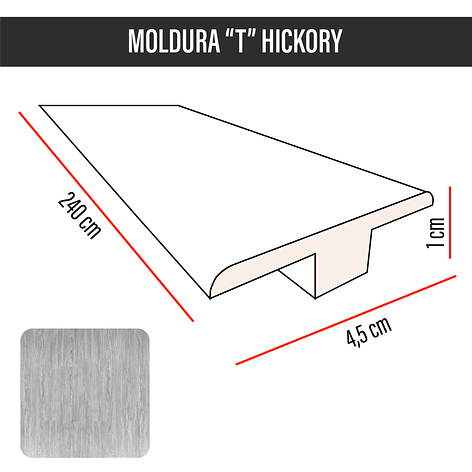 Cubrejunta Transición 