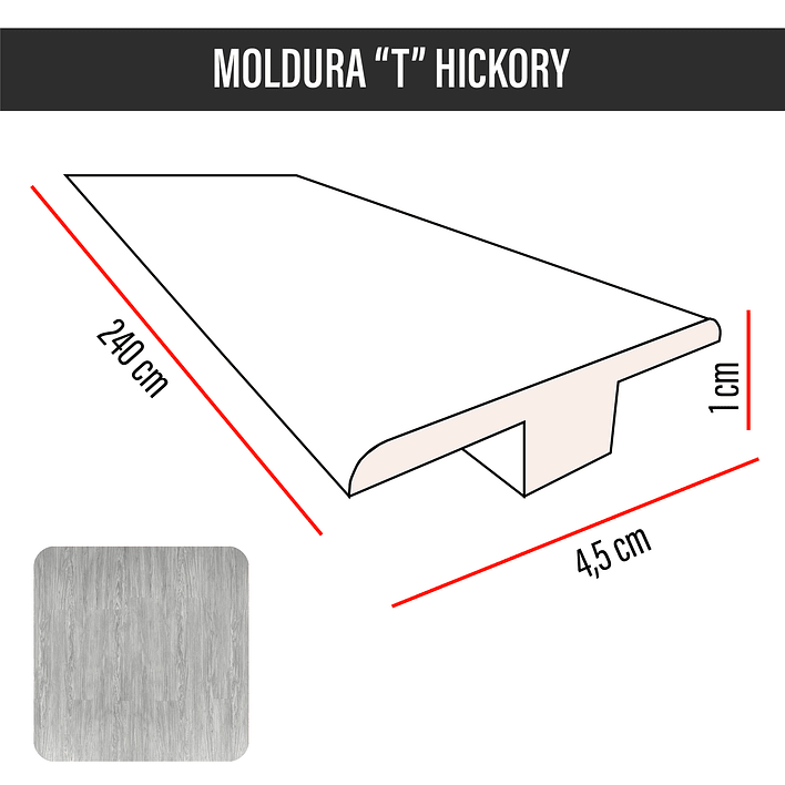 Cubrejunta Transición 