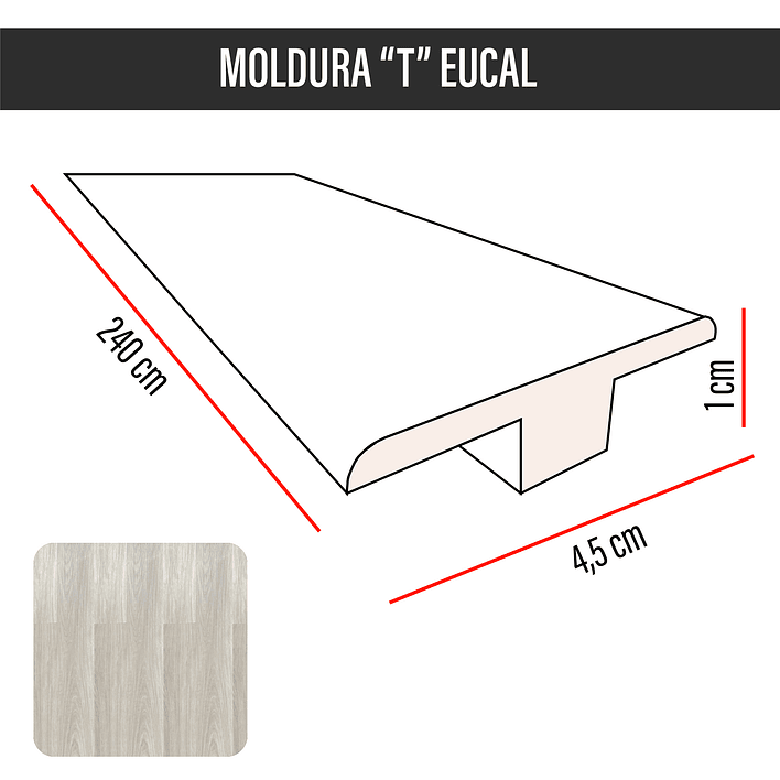 Cubrejunta Transición 