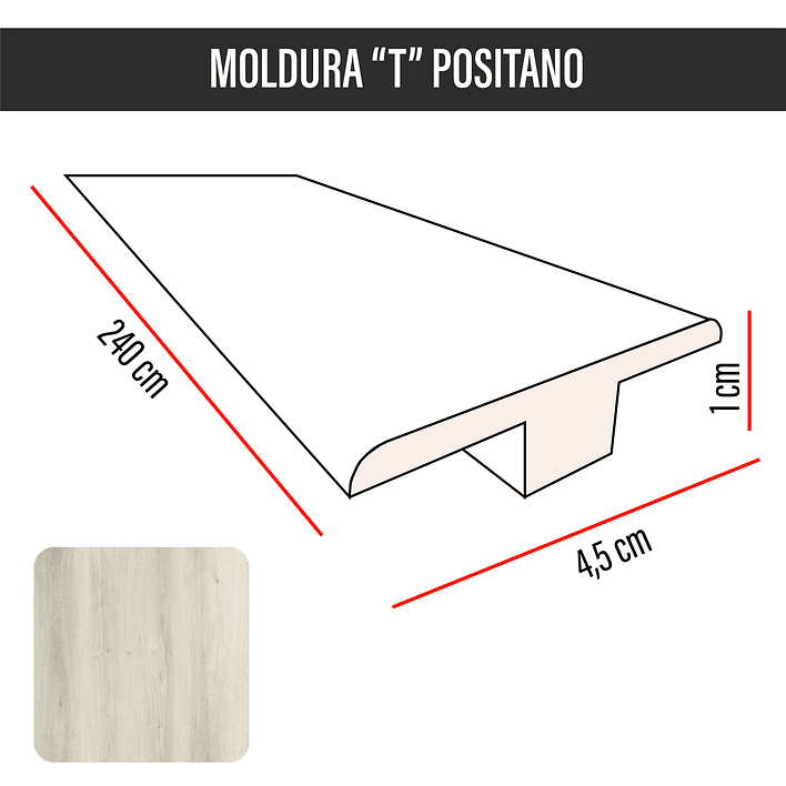 Cubrejunta Transición 