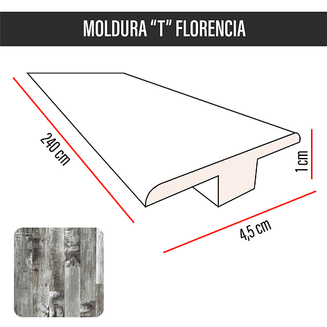 Cubrejunta Transición 