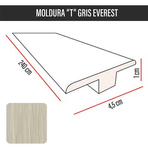 Cubrejunta Transición 