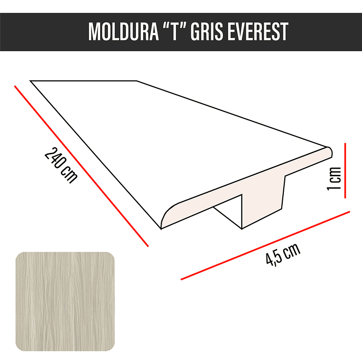 Cubrejunta Transición 