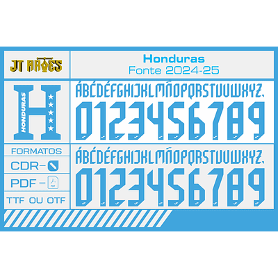 Fonte Honduras 2024