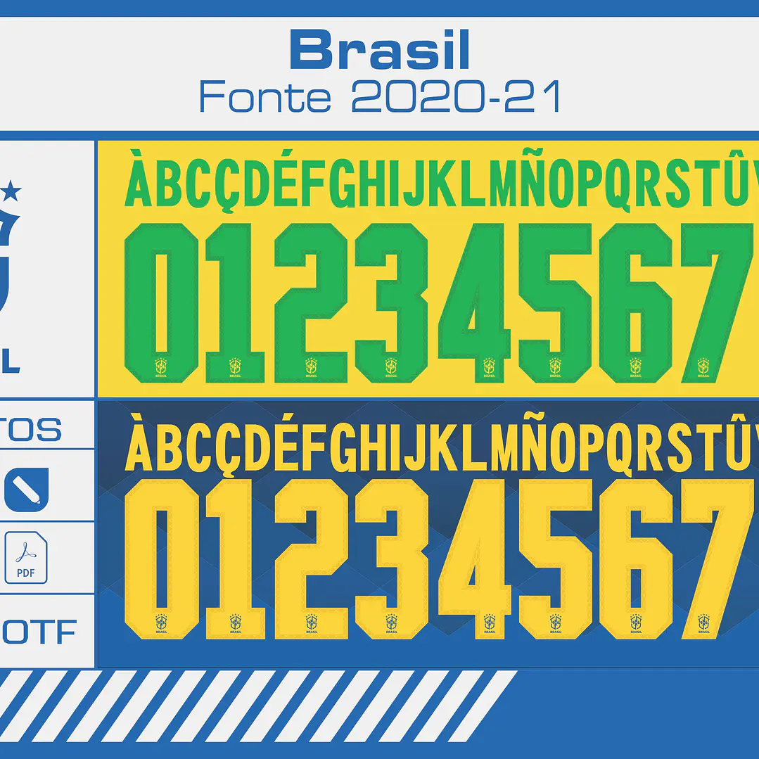 Fonte Brasil 2020 2021 1