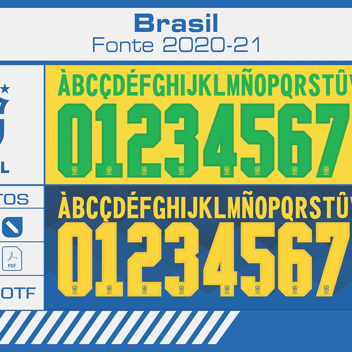 Fonte Brasil 2020 2021 1