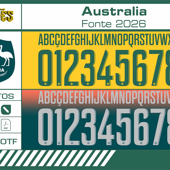 Fonte Australia 2026 1