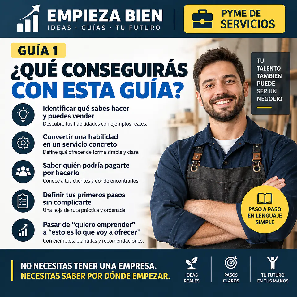 sé hacer algo. ¿ Como empiezo? 2