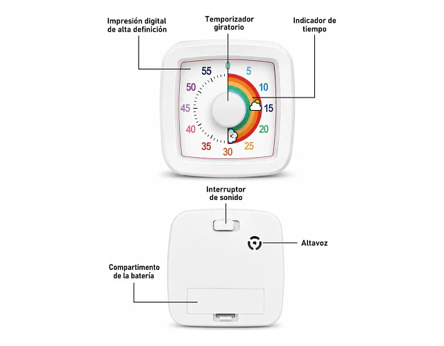 Temporizador Visual 60 Minutos con alarma