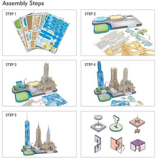 New York CityLine Puzzle 3D CubicFun 