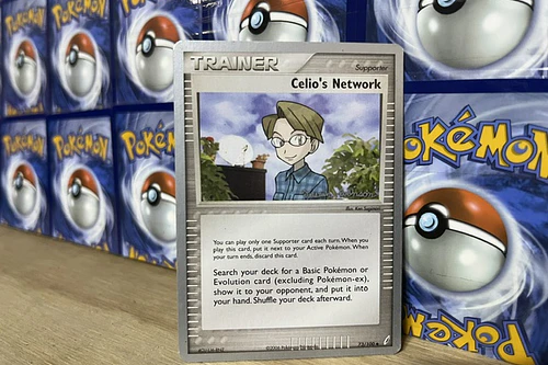 Celio´s Network
