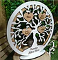 Tree of Life - thumbnail 2