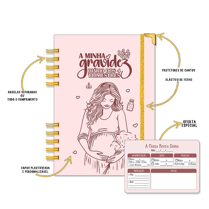 Diário dos 4 Trimestres - Cátia Fernandes Aromaterapia 2
