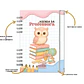 Agenda Professora 1ºCiclo 2026-2027 ✨ Pré-Venda | Inclui Kit Oferta Exclusivo 🍑 - Thumbnail 4
