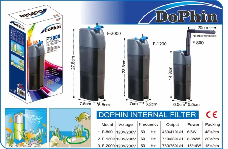 Filtro interno Dophin Serie F 1