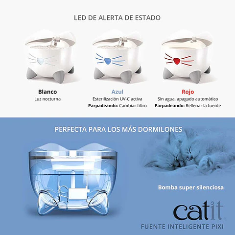 Catit Pixi Fuente Smart Para Gatos