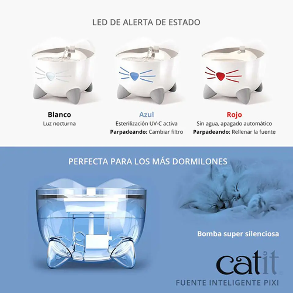 Catit Pixi Fuente Smart Para Gatos 2