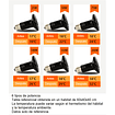 Ampolleta Ceramica Nomoy Pet 75w